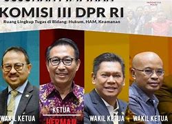 Anggota Komisi 3 Dpr Ri Demokrat