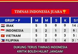 Klasemen Liga Piala Dunia Antarklub